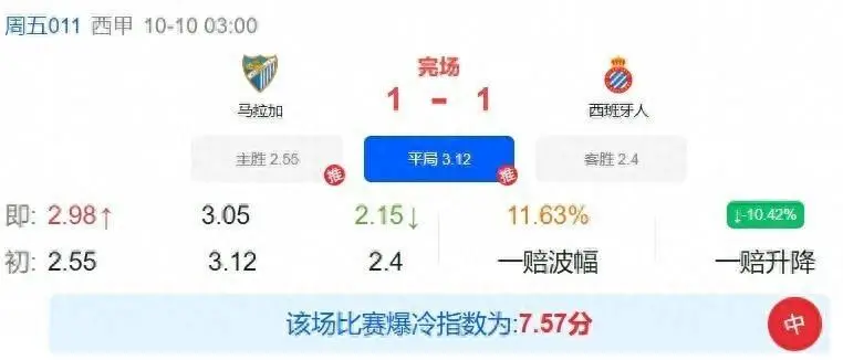 英超赛事深度解析尽在亚星官网